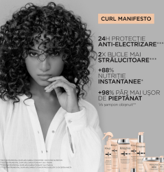 Curl Manifesto