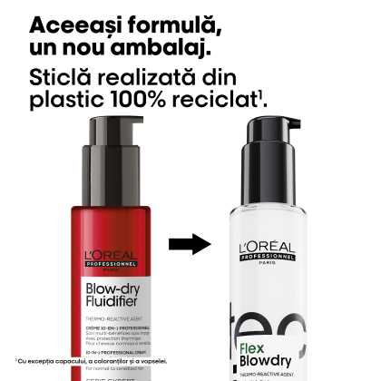 Crema profesionala 10-in-1 multi-beneficii L’Oreal Professionnel Tecni.Art Flex Blowdry, care fixeaza coafura, ofera protectie termica, efect anti-electrizare, fara siliconi, 190 ml