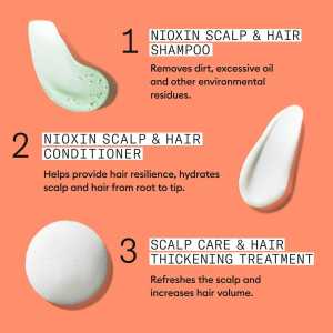 Set produse profesionale de par impotriva ruperii pentru par vopsit sau deteriorat afectat de subtiere avansata Nioxin System 4 Kit, 300 ml + 300 ml + 100 ml