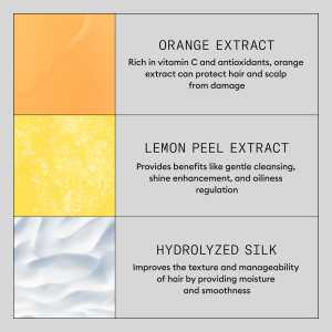 Masca de par fortifianta impotriva ruperii parului Nioxin Density Defend Anti-Breakage Strengthening Mask, 500 ml