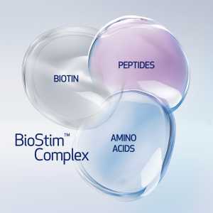 Ser pentru stimularea cresterii parului si sanatatea scalpului Obagi Nu-Cil™  BioStim Scalp Serum ,60 ml 