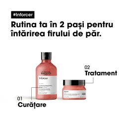 Sampon fortifiant anti-rupere L'Oréal Professionnel Serie Expert INFORCER 1500 ml - Abbate.ro