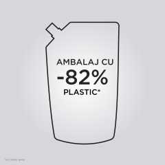 Set Kérastase Gloss Absolu Bain Hydra Glaze – Sampon reincarcabil, 500 ml +  Rezerva sampon, 500ml