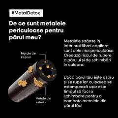 Sampon-crema profesional cu sistem pentru curatarea metalelor L'Oréal Professionnel Serie Expert Metal Detox, 500 ml