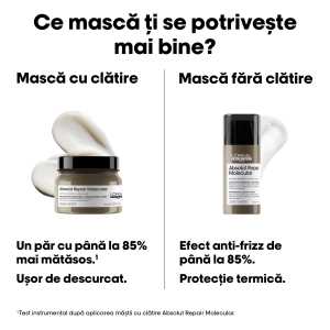Masca concentrata pentru par deteriorat L’Oreal Professionnel Serie Expert Absolut Repair Molecular, 150 ml