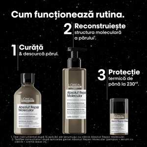 Trusa L'Oréal Professionnel Absolut Repair Molecular (Sampon 300 ml+ Ser 250 ml+ Leave-in 50 ml)