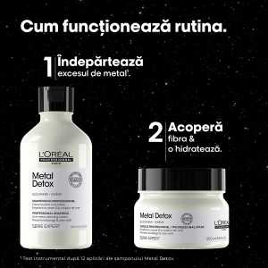 Trusa L'Oréal Professionnel Metal Detox (Sampon 300 ml+ Masca 250 ml)