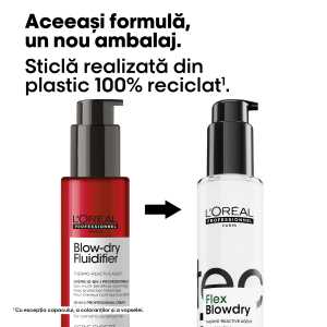 Crema profesionala 10-in-1 multi-beneficii L’Oreal Professionnel Tecni.Art Flex Blowdry, care fixeaza coafura, ofera protectie termica, efect anti-electrizare, fara siliconi, 190 ml