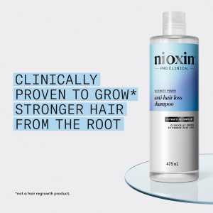 Sampon profesional impotriva caderii parului Nioxin Anti-Hair Loss Shampoo, 475 ml